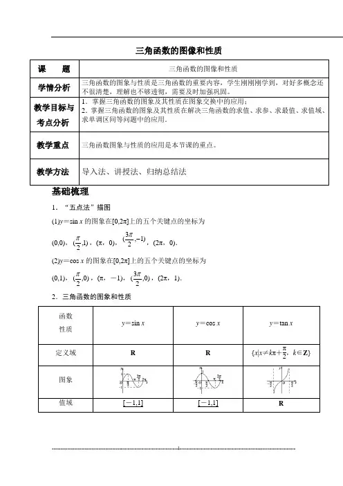 高中数学必修4 三角函数的图像与性质