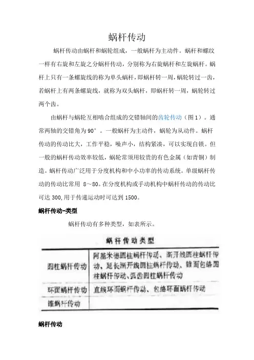 蜗杆传动