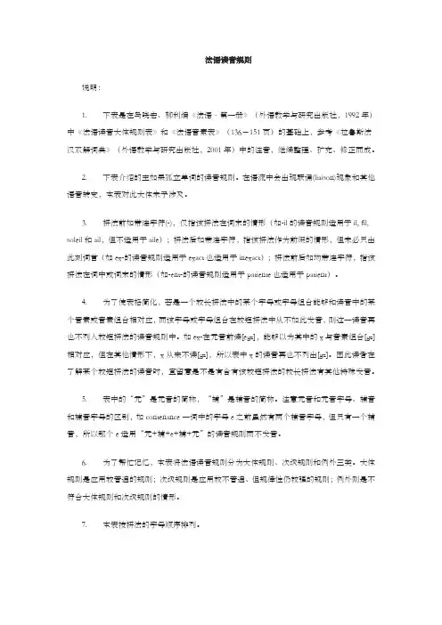 法语读音规则