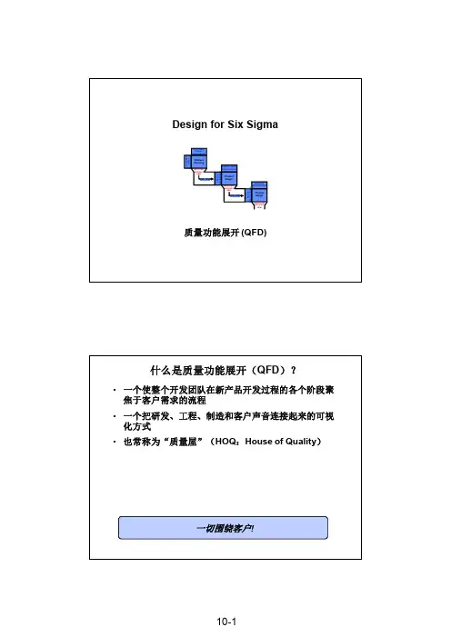 1-2-QFD质量屋工具简介