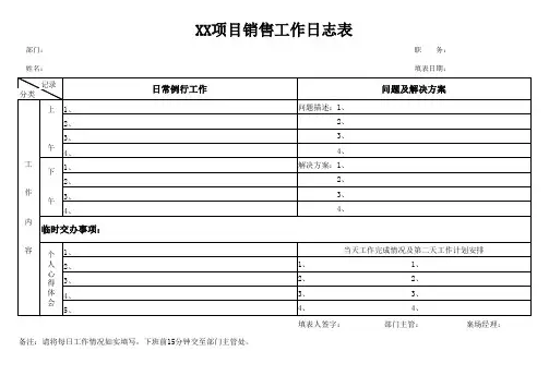 案场销售日志