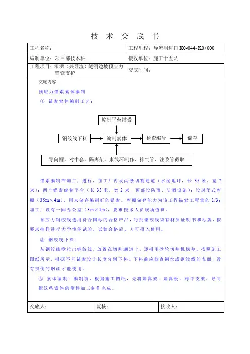 边坡预应力锚索支护
