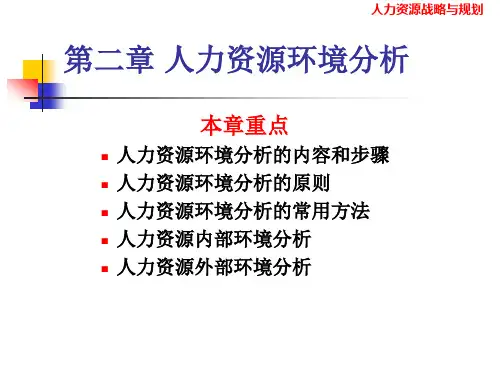 第二章人力资源环境分析