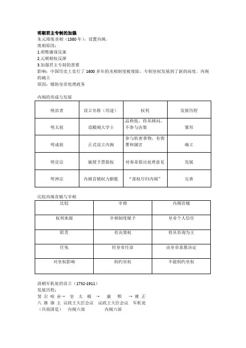 高中历史必修一 中国古代的中央集权制度知识点总结(下)