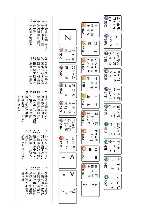 五笔字根表