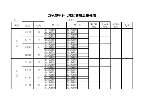 乒乓球比赛班级积分表