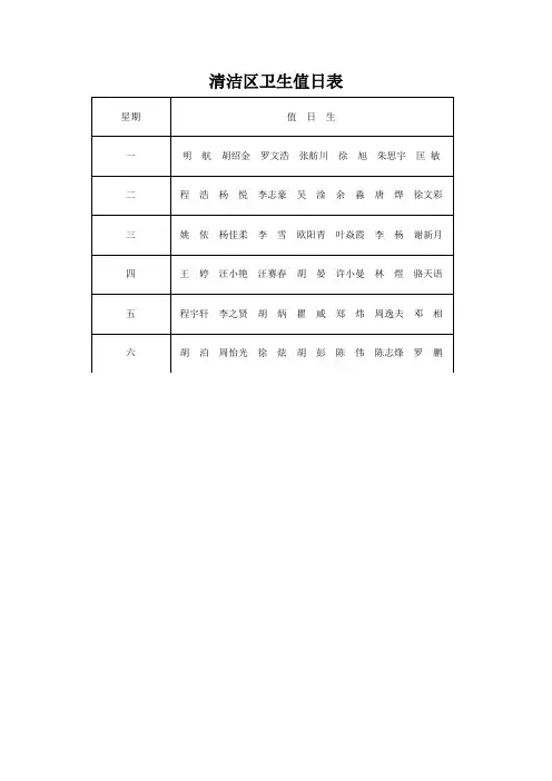 清洁区卫生值日表