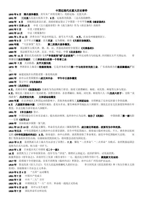 中国近现代史重大历史事件(整理)