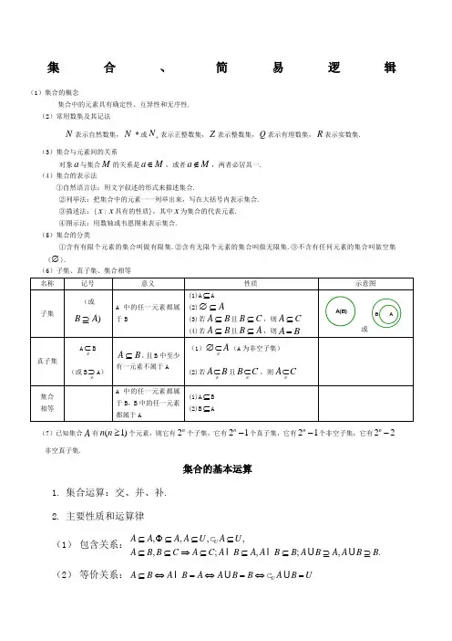 高考文科数学集合专题讲解及高考真题 含答案