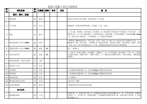 家庭装修施工项目明细及预算