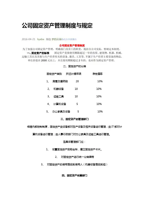 公司固定资产管理制度与规定
