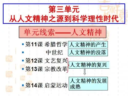 第11课 希腊先哲的精神觉醒