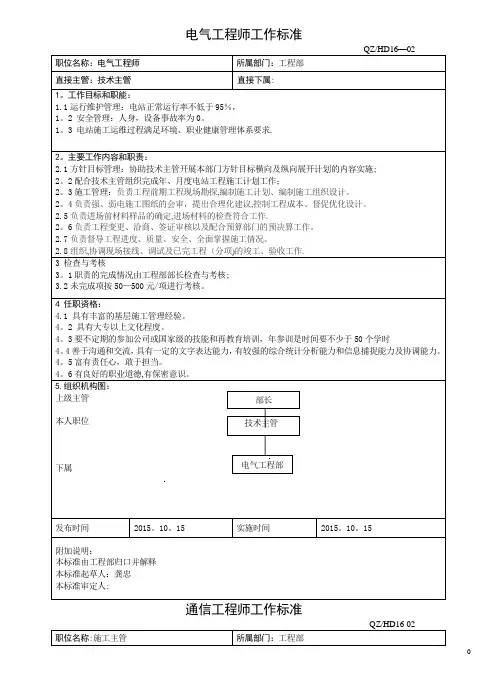 电气工程师、通信工程师岗位职责