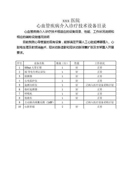 与拟开展的心血管疾病介入诊疗技术相适应的设备目录、性能、工作状况说明和相应的辅助设施情况说明