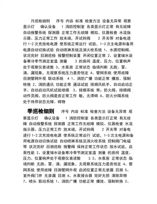 消防维保记录表 2