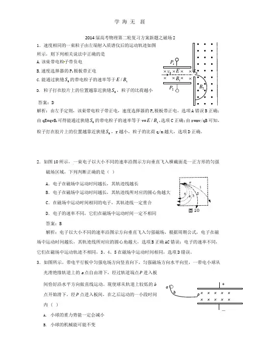 2014届高考物理第二轮复习方案新题之磁场2.pptx