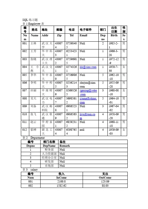 SQL练习(带答案)