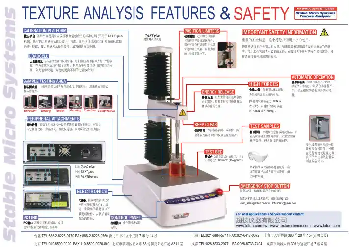 Safety poster 简体操作手册