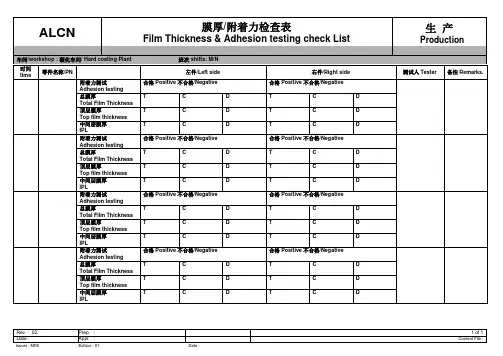 膜厚和附着力测试