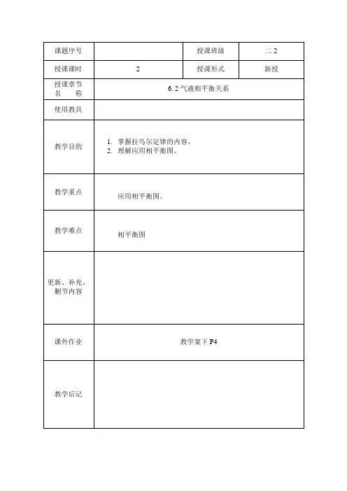第六章蒸馏2气液相平衡关系