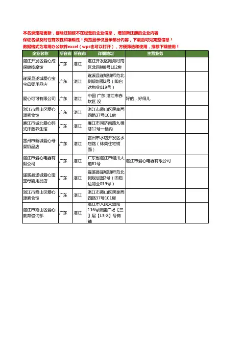 新版广东省湛江爱心工商企业公司商家名录名单联系方式大全10家