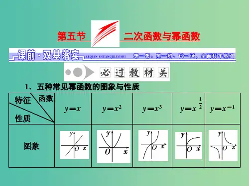 高考数学一轮总复习 第2章 函数、导数及其应用 第5节 二次函数与幂函数课件 理 新人教版