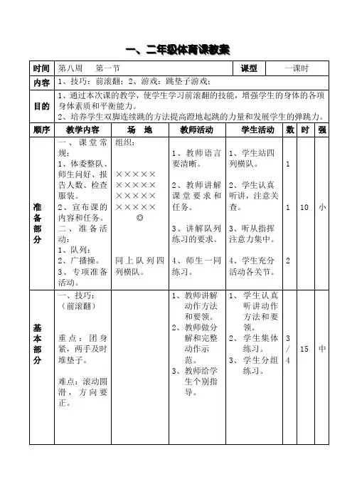 小学一、二年级上学期体育表格式教案：15.1、技巧：前滚翻;15.2、游戏：跳垫子游戏