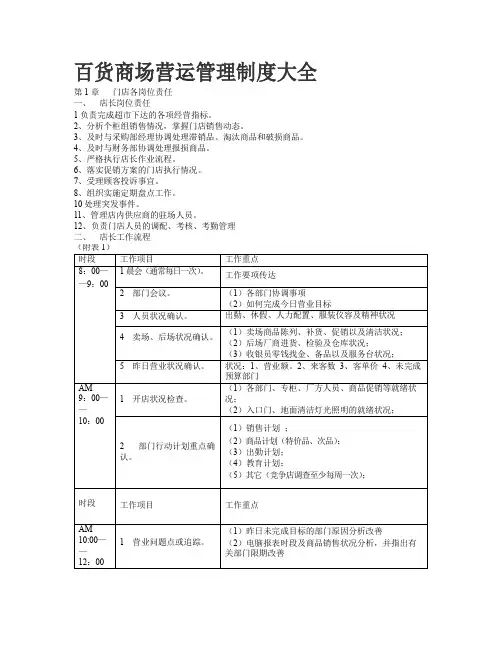 百货商场营运管理制度大全