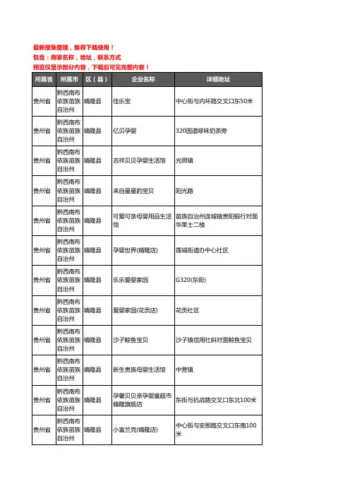 新版贵州省黔西南布依族苗族自治州晴隆县母婴店企业公司商家户名录单联系方式地址大全14家