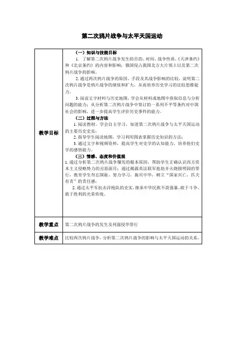 第二次鸦片战争与太平天国运动