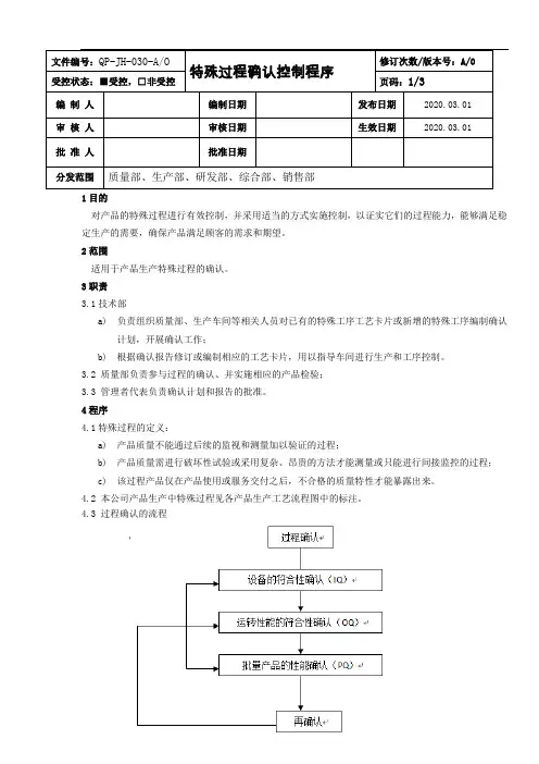 特殊过程确认控制程序