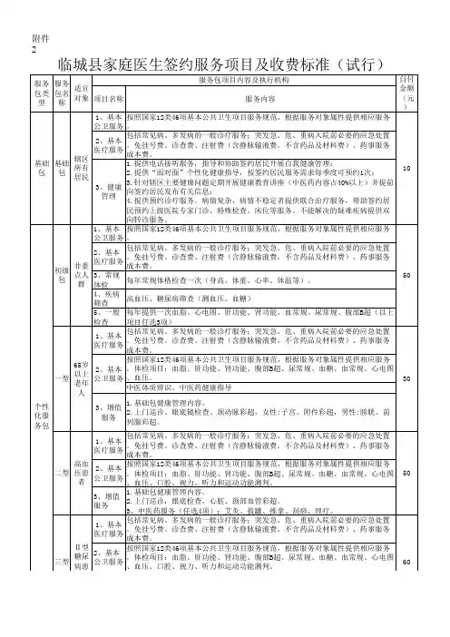 临城县家庭医生签约服务内容及收费标准 (1)