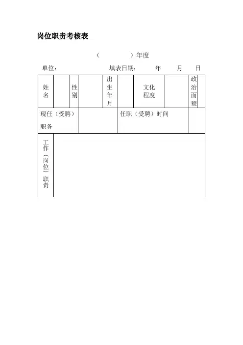 岗位职责考核表