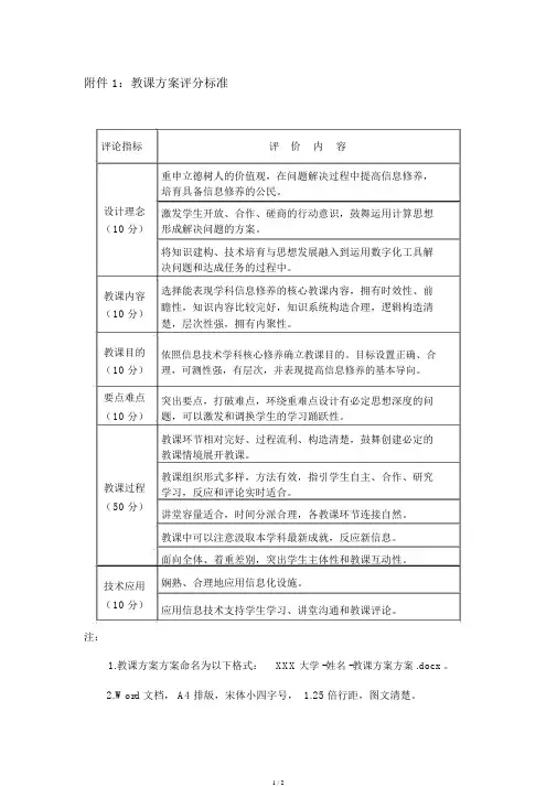 教学设计评分标准.doc