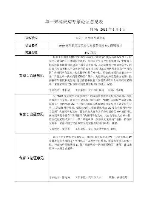 单一来源采购专家论证意见表