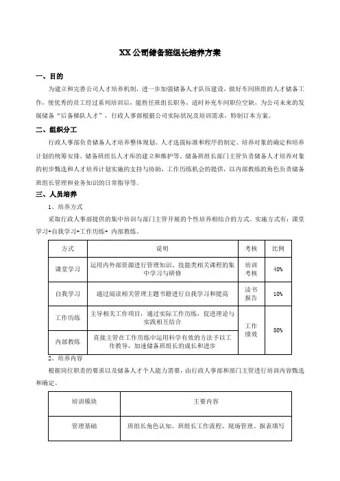 储备班组长培养方案 3