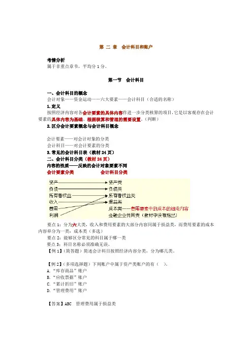 会计基础第2章要点归纳