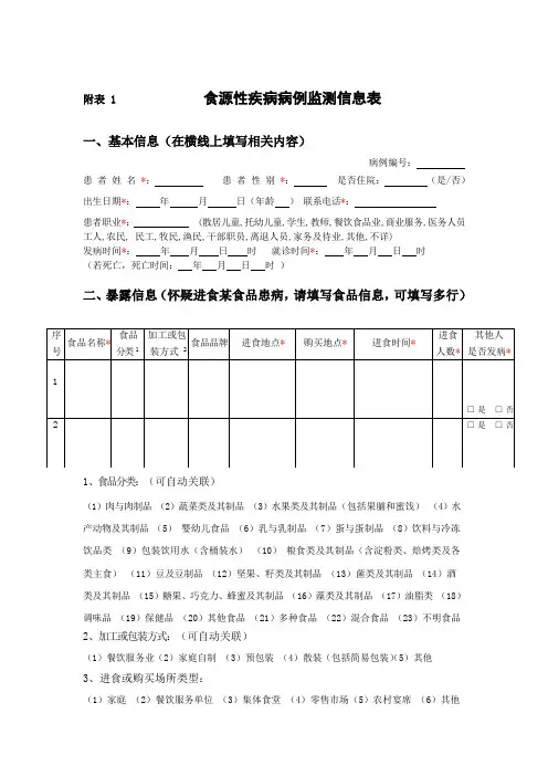 食源性疾病病例监测信息表