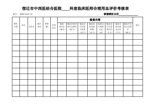 临床科室每月对医师合理用血评价考核表