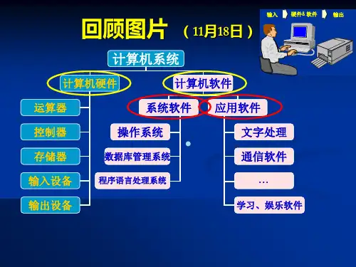 江苏省计算机等级考试二级VB