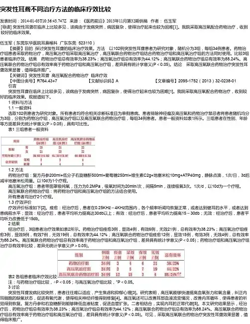 突发性耳聋不同治疗方法的临床疗效比较