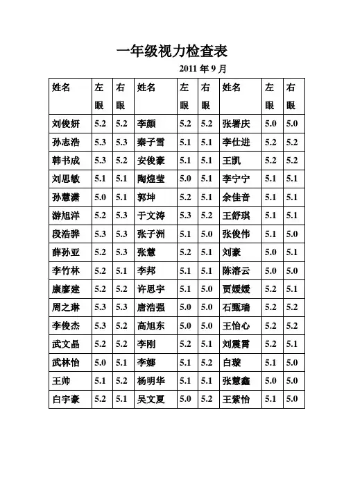 视力检查表