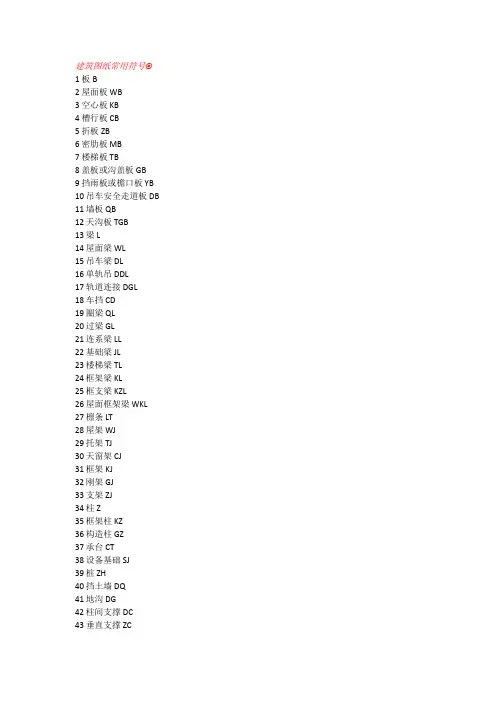 CAD建筑图纸常用符号值得收藏