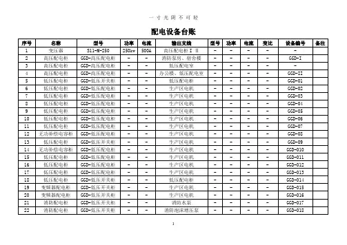 配电设备台账.doc