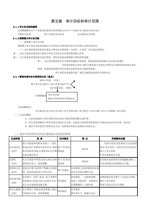 【经济课件】05第五章  审计目标和审计范围