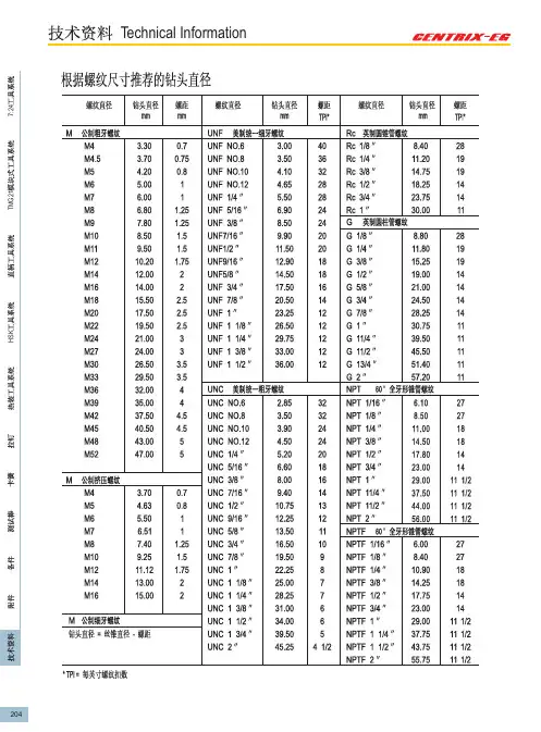 国标英制美制螺纹大全