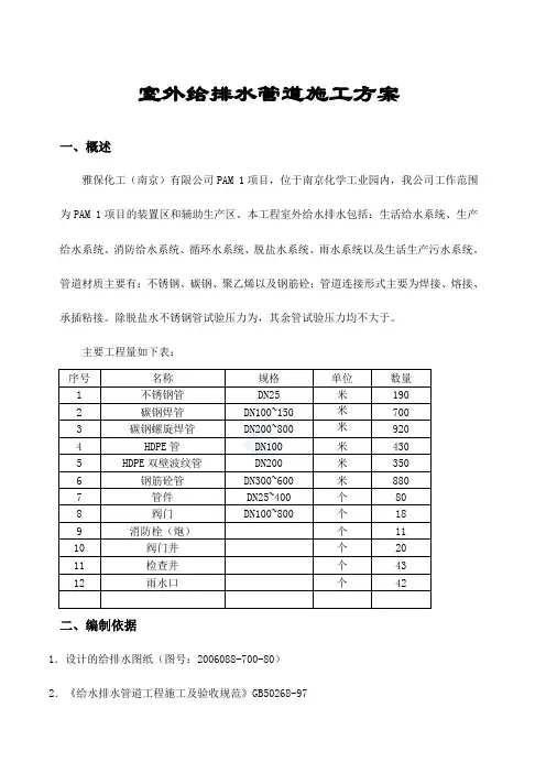 室外给排水管道施工方案
