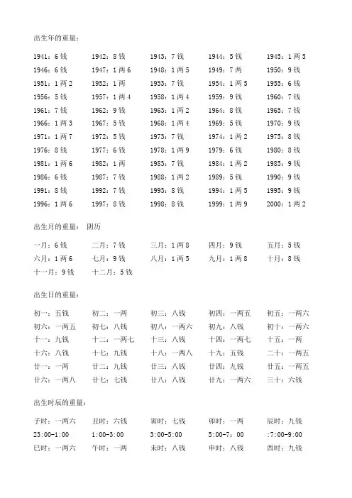 称命法