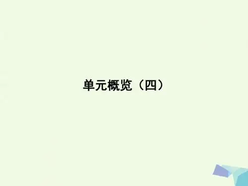 高中历史 单元概览(四)课件 人民版选修4