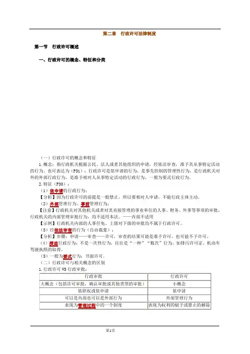 行政许可法律制度